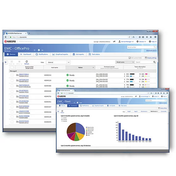 Kyocera Fleetmanagement